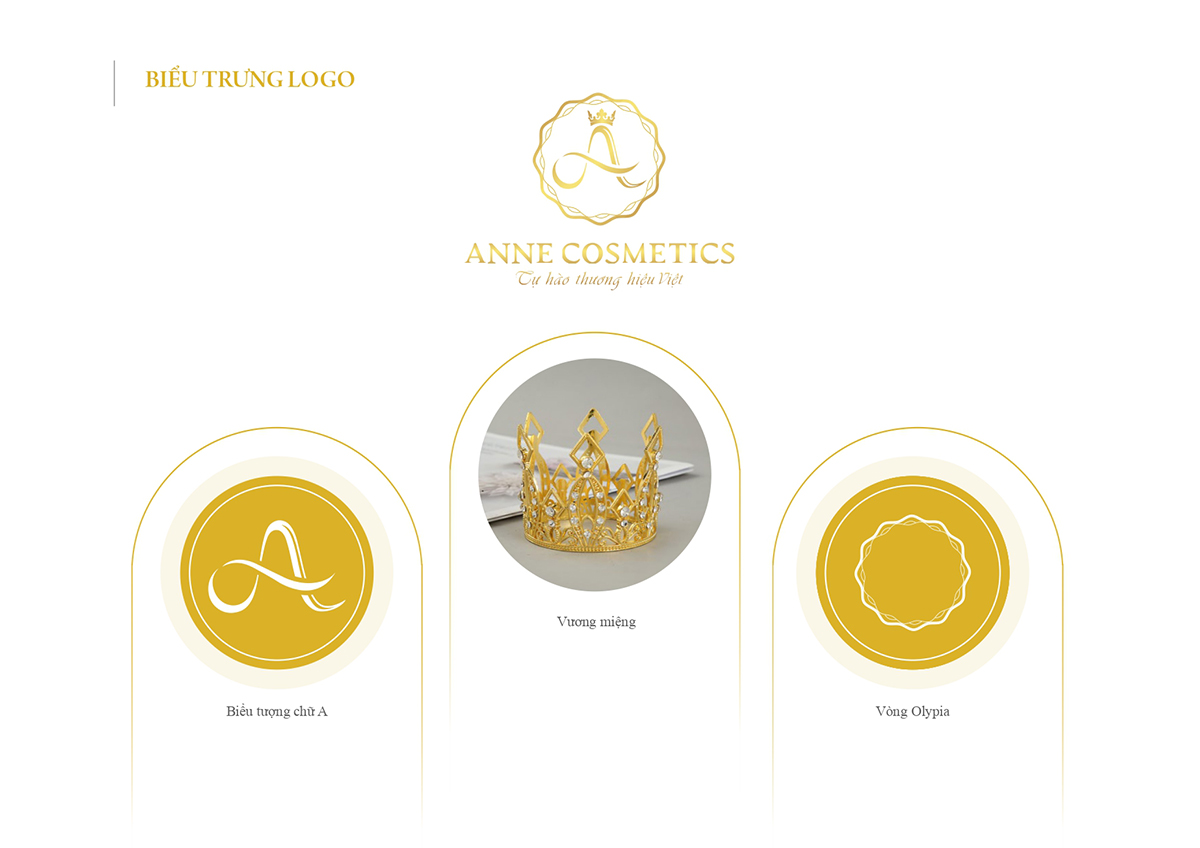 Biểu trưng logo mỹ phẩm Anne Cosmetic