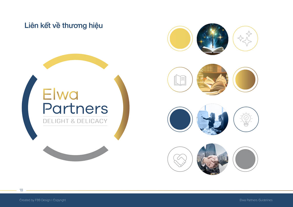 Liên kết về thương hiệu Đào tạo Elwa Partners 