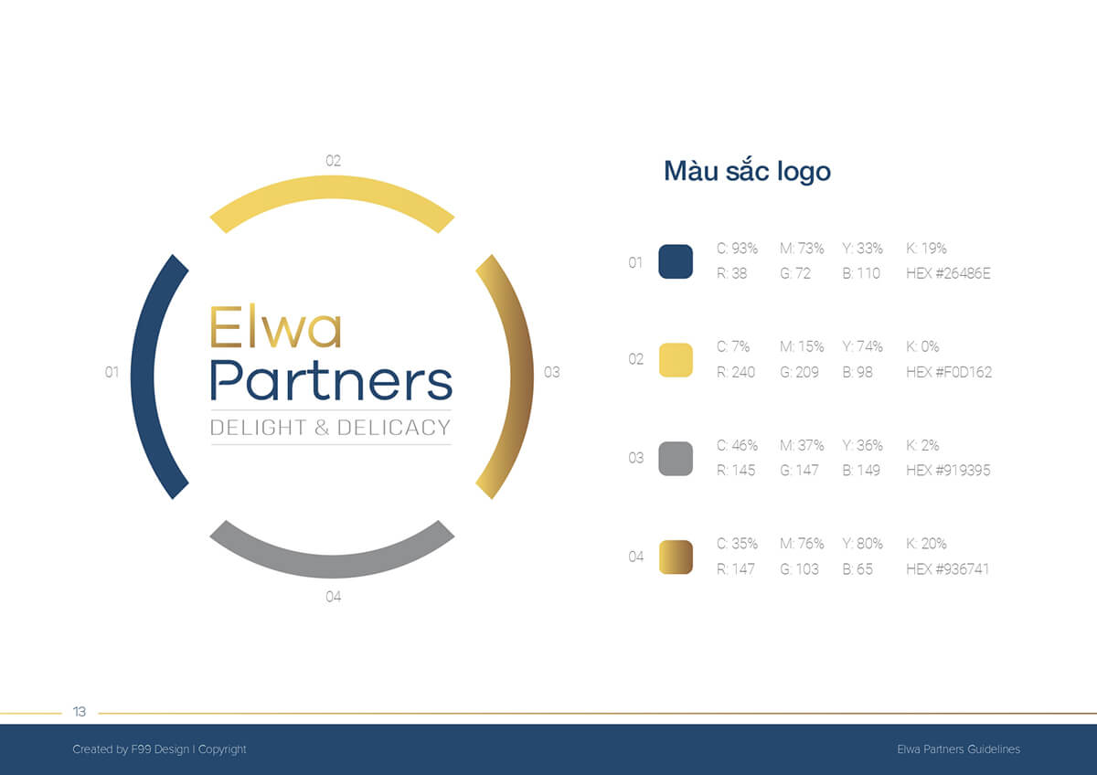 Màu sắc sử dụng cho logo đào tạo Elwa Partners 